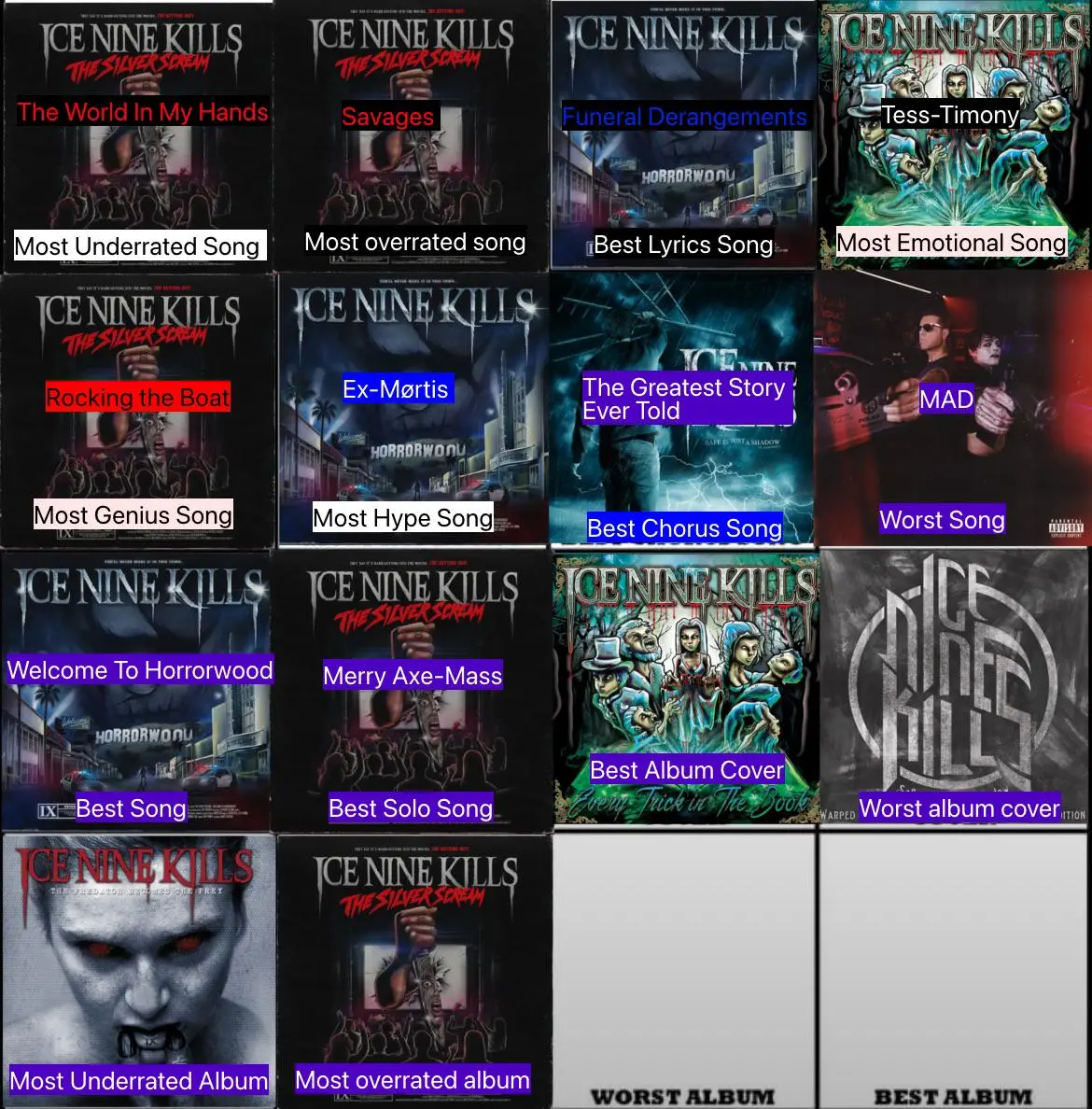 Ice Nine Graph Ice Nine Kills Fan Chart - Day 15 | Scrolller