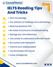 IELTS Reading Tips And Tricks
