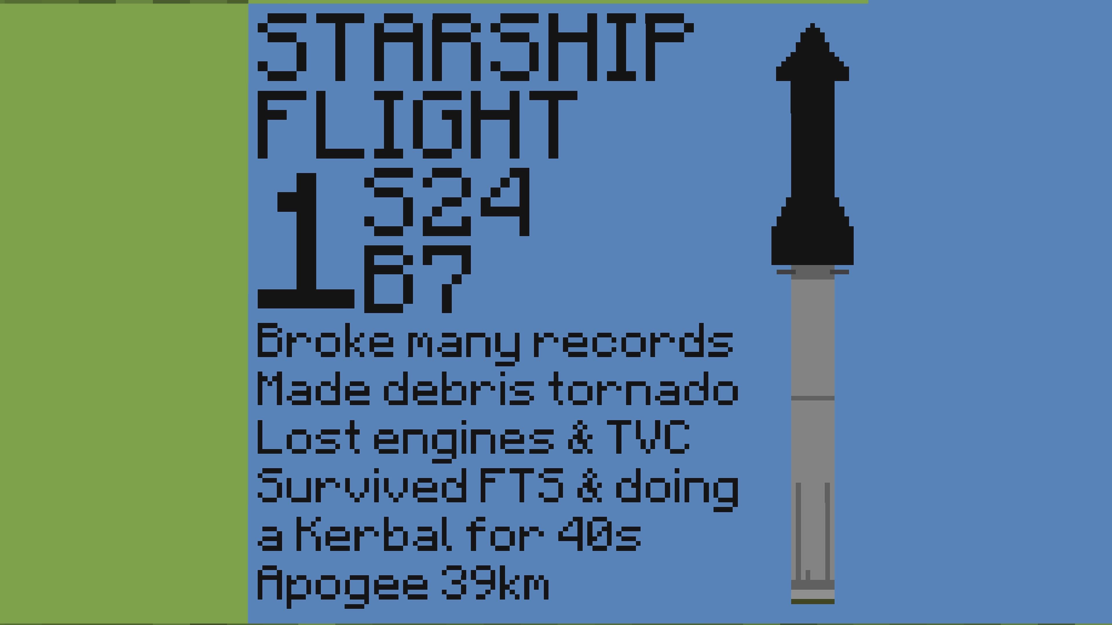 IFT-1 Minecraft Mapart