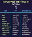 Important Methods in Python