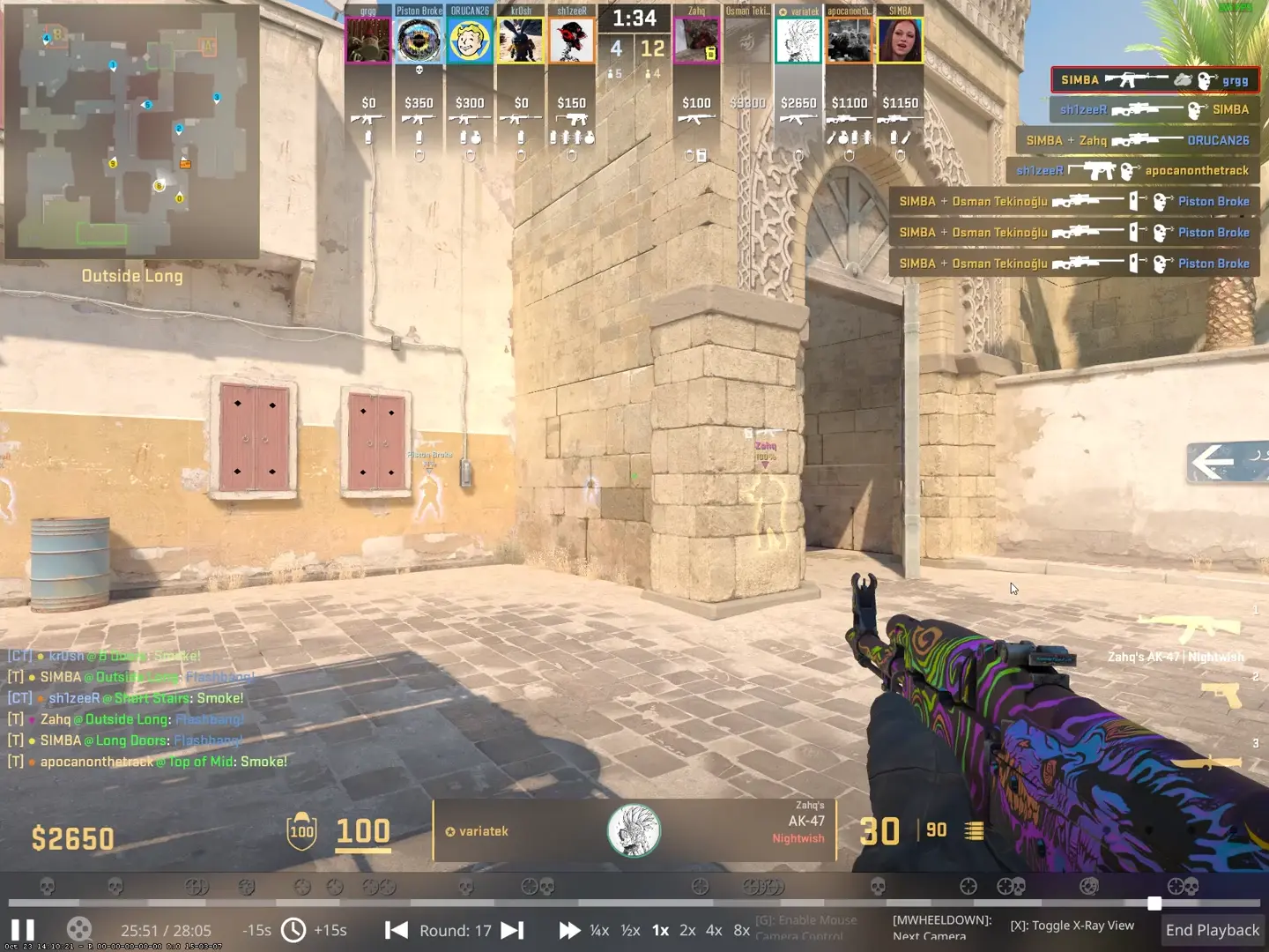 Is this a normal pre-fire, or am I gaslighting myself?