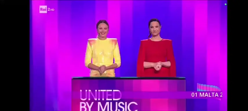 Israel will likely win Eurovision this year - making them the host country in 2025. The Italian broadcaster just released their voting numbers for the second semi final. Israel got 39% of the votes. The Netherlands, who came in second place, got 7%. When Ukraine won in 2022 they got 24%. It's rigged