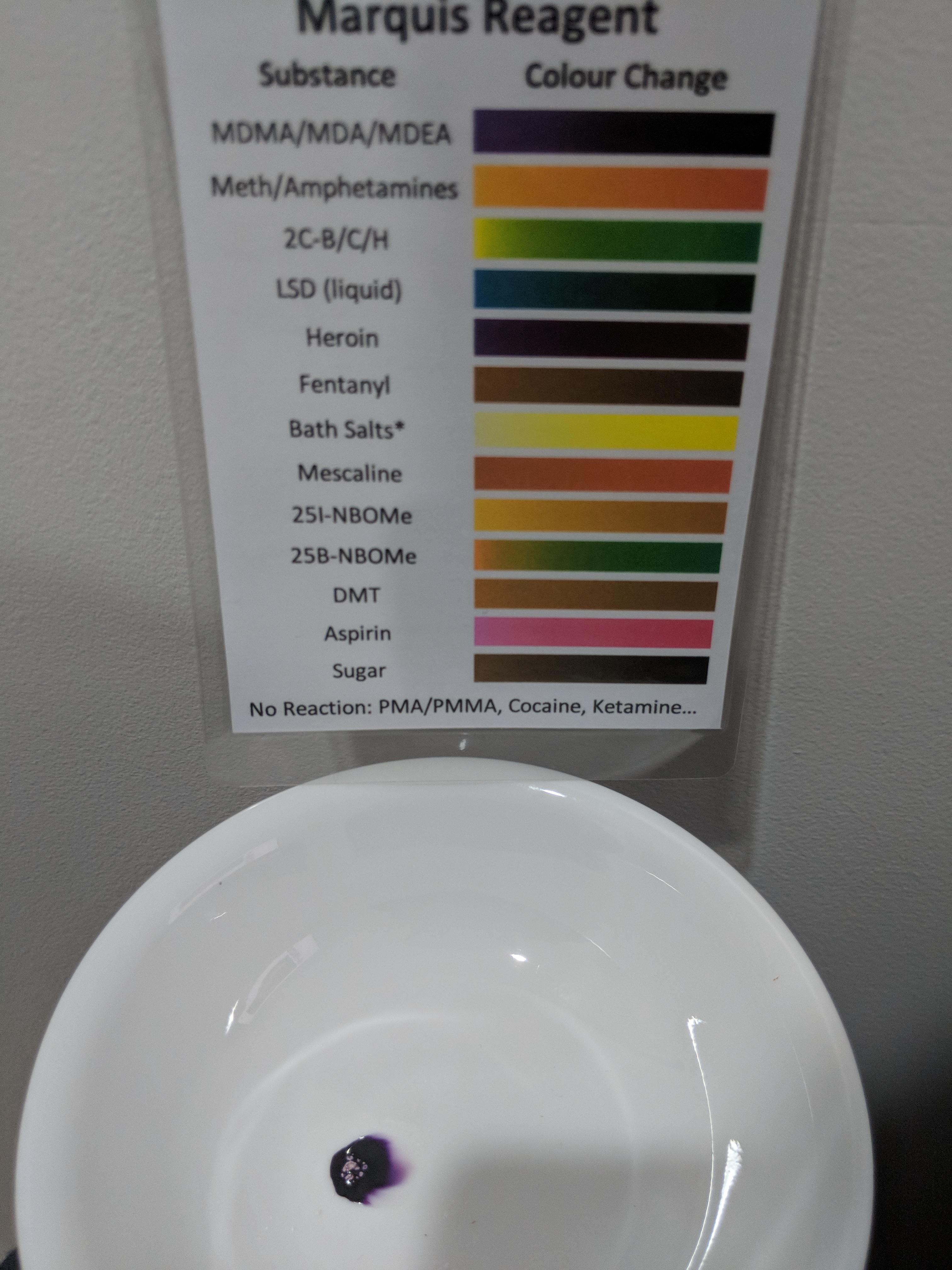 Closeup of a person testing white Australian gear with a Marquis Reagent kit, showing a dark purple color change.