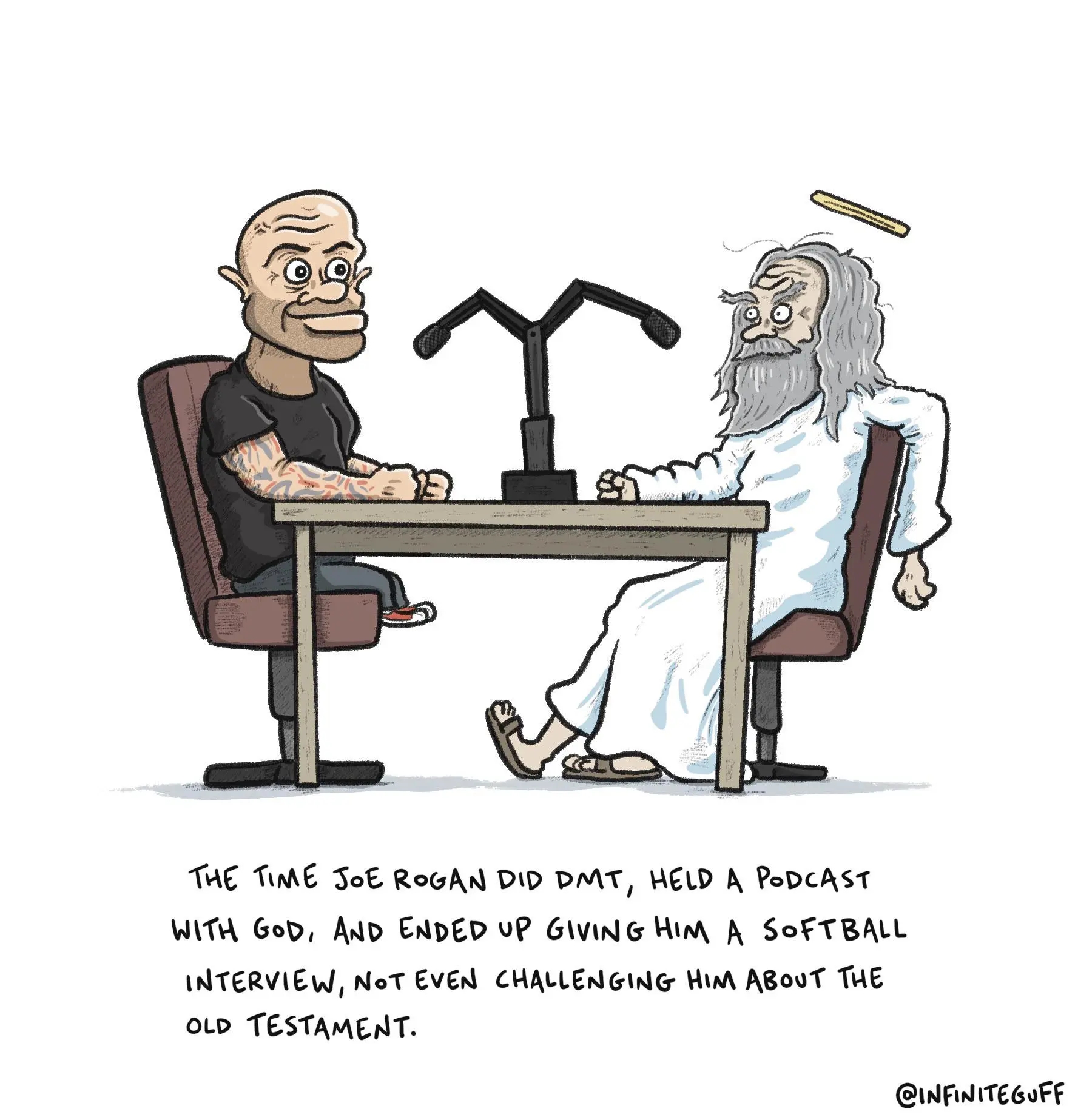 Joe Rogan Cartoon [oc] | Scrolller