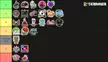 Just completed the Heartside—here's yet another SJ Advanced tierlist!