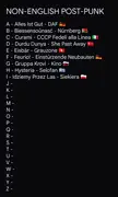 Letter J: Favorite non-english (language) Post Punk Songs. Song with most upvotes wins!