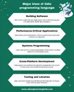Major Uses of Odin programming language