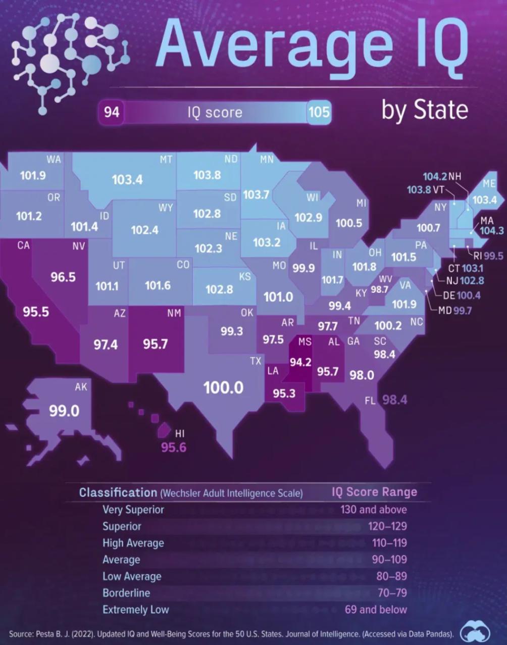 Mapped: Average IQ Score by State