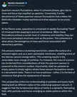 holofractal