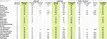 Metascore, Rotten Tomatoes, and Letterboxd Scores (Nov 1 update)