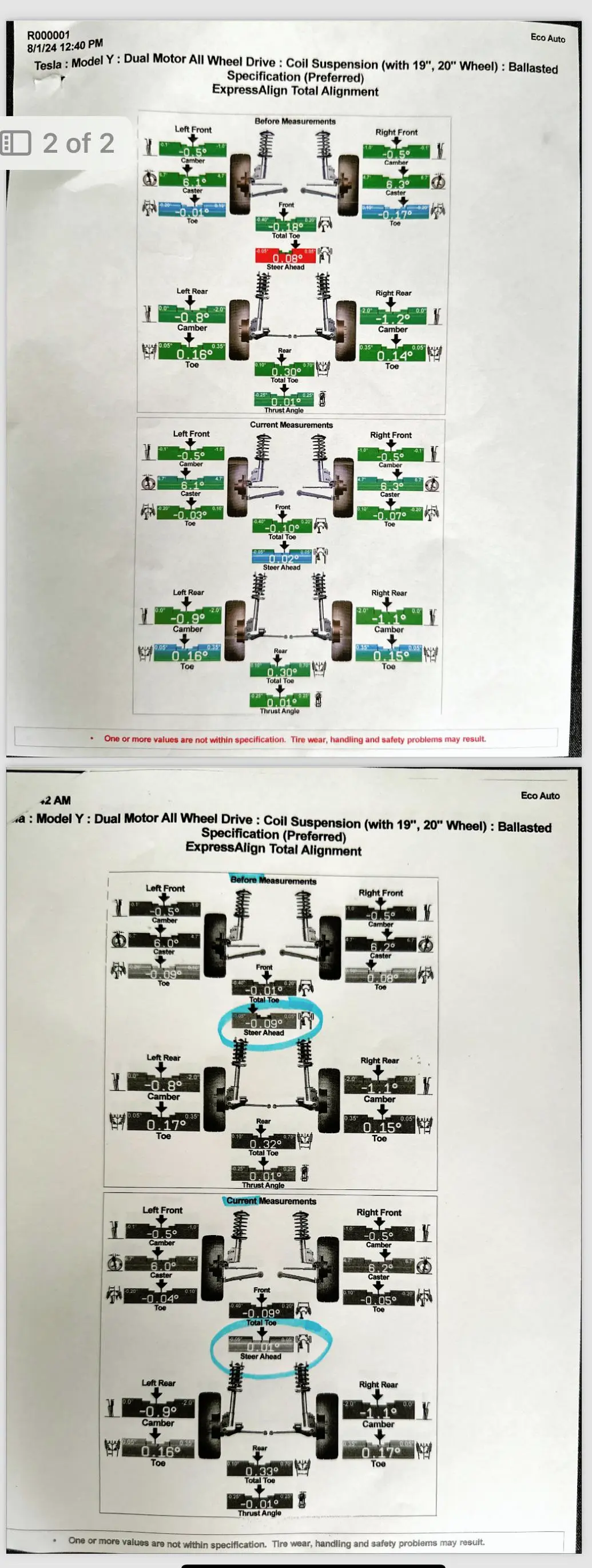 Model Y alignment specs sheet- does it look good | Scrolller