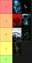 My Alien movie Tier list after watching all 7 movies a row. 