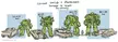 My size guidelines (its canonically metric tonnage(star league tons are fan cannon)(my art)