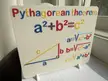Pythagorean Theorem Cheat Sheet (Pythagoras)