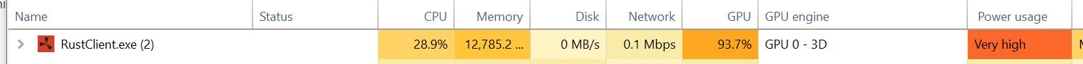 Rust suddenly using nearly 100% GPU | Scrolller