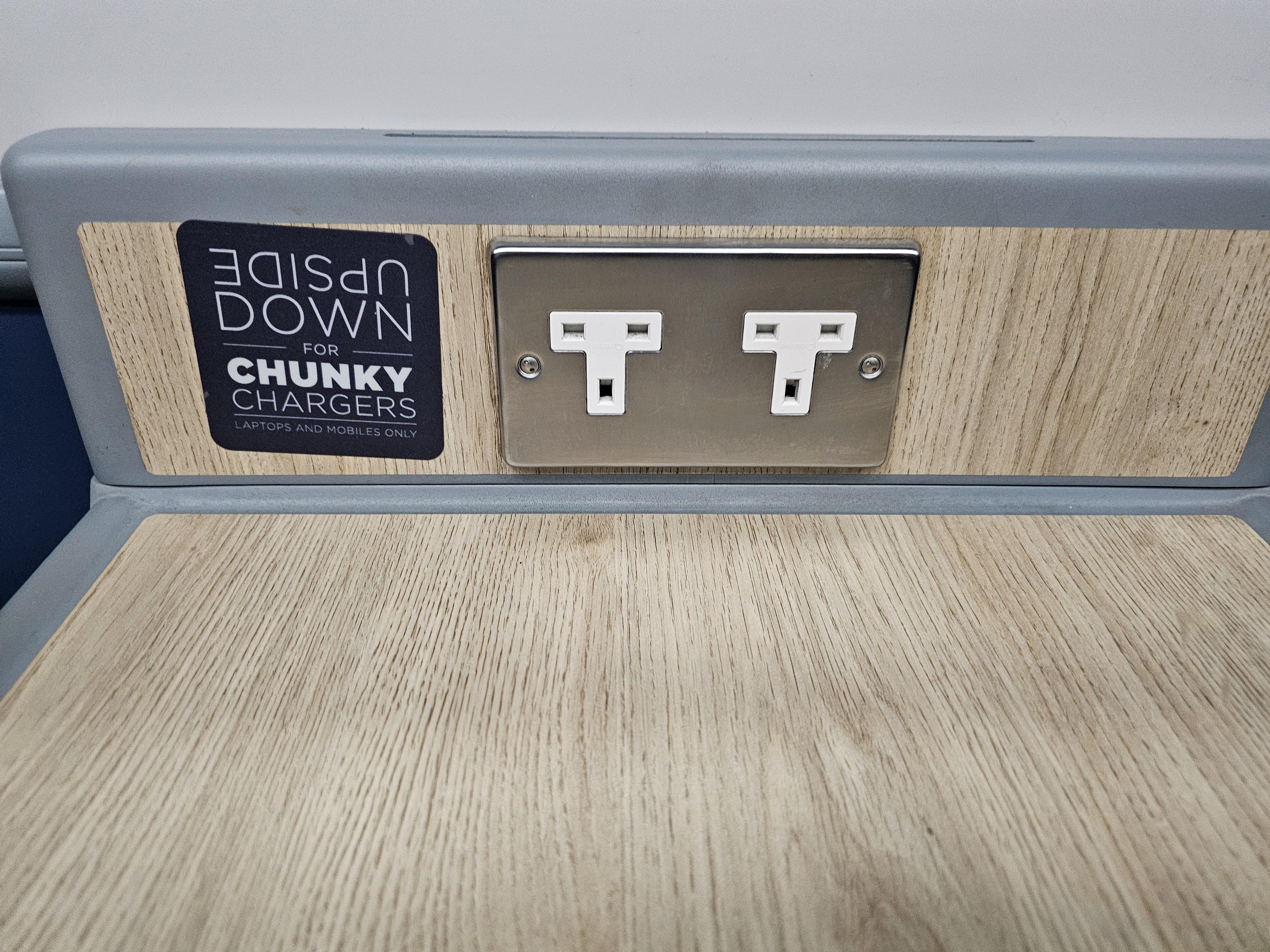 Socket for chunky plugs