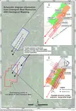 gis