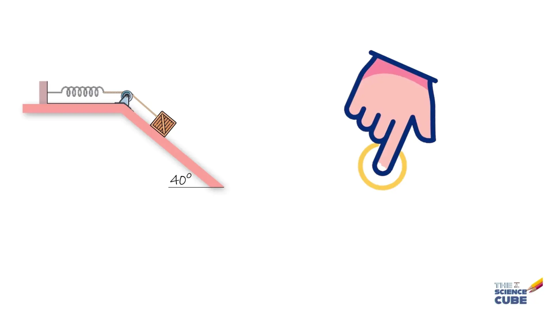 Spring Force and Energy Conservation