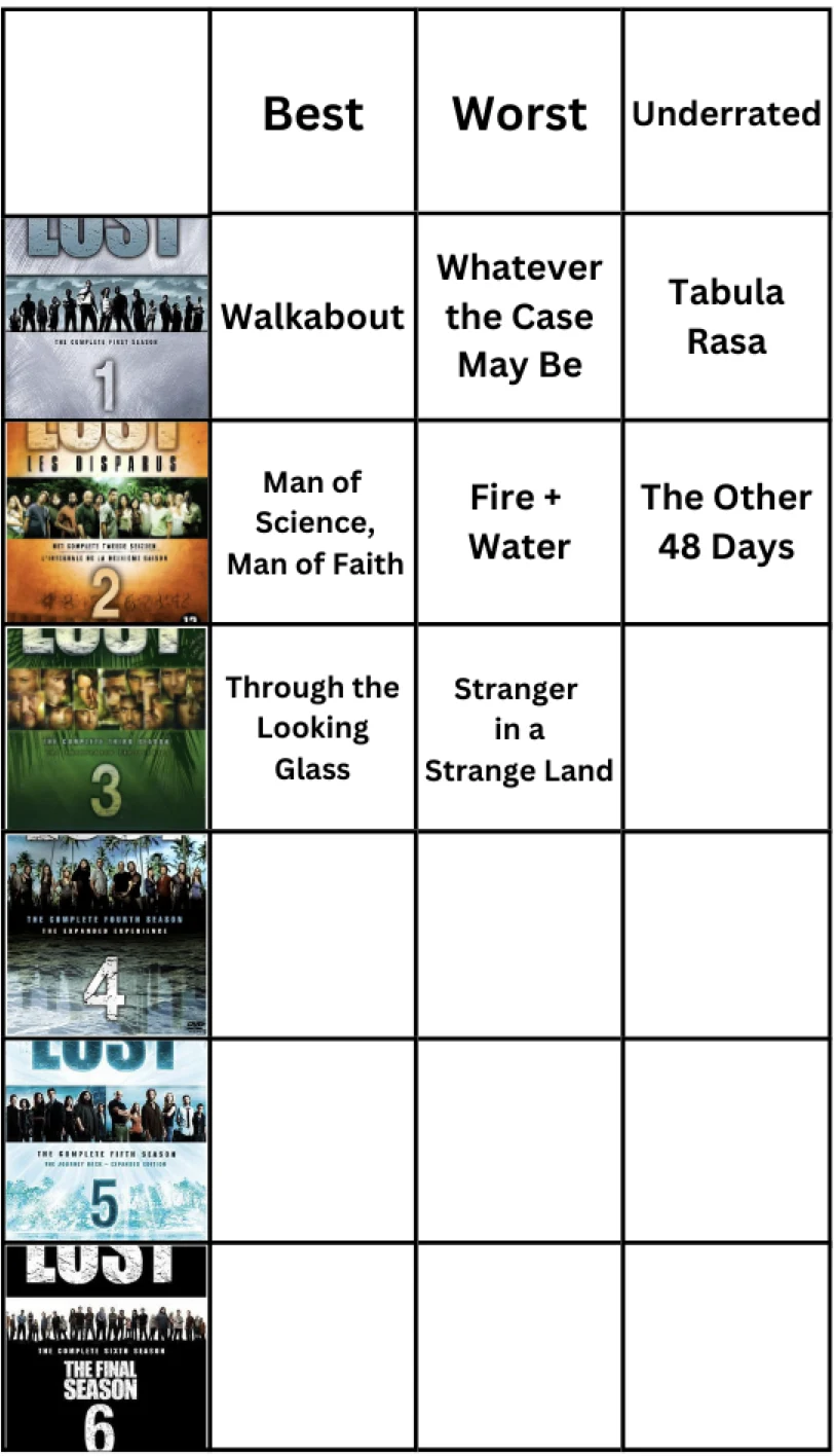 Stranger in a Strange Land (unsurprisingly) wins by 219 votes. Day 9 ...