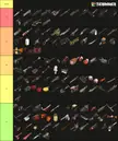 TF2 weapons ranked by how funny their name would be as the name of a penis