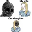 That shit is hereditary 