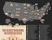 The Oldest Building in Every US State 