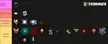THE ONLY CORRECT TBOI TIER-LIST!!!(fixed)