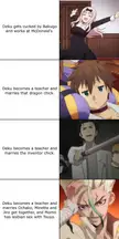 The REAL ending to MHA.