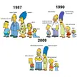 The Simpsons through the years 