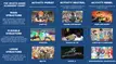 The "Sports Anime" Alignment Chart
