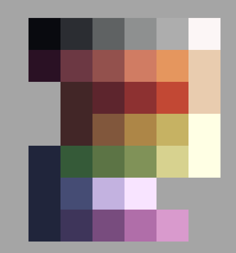 Colorization Palette This is my first draft of a colour palette- Any critique and help to ...