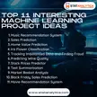 Top 11 Interesting Machine Learning Project Ideas For 2023