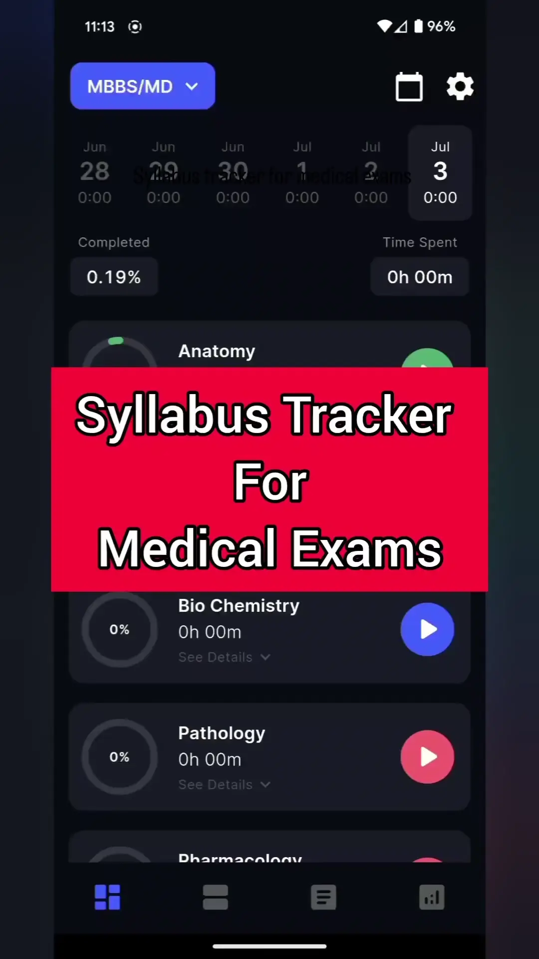 TrackIt - A Multi-Level Progress Tracker App With Features Like Pomodoro Timer, Flashcards, and more.