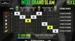 Update to the Intel Grand Slam 