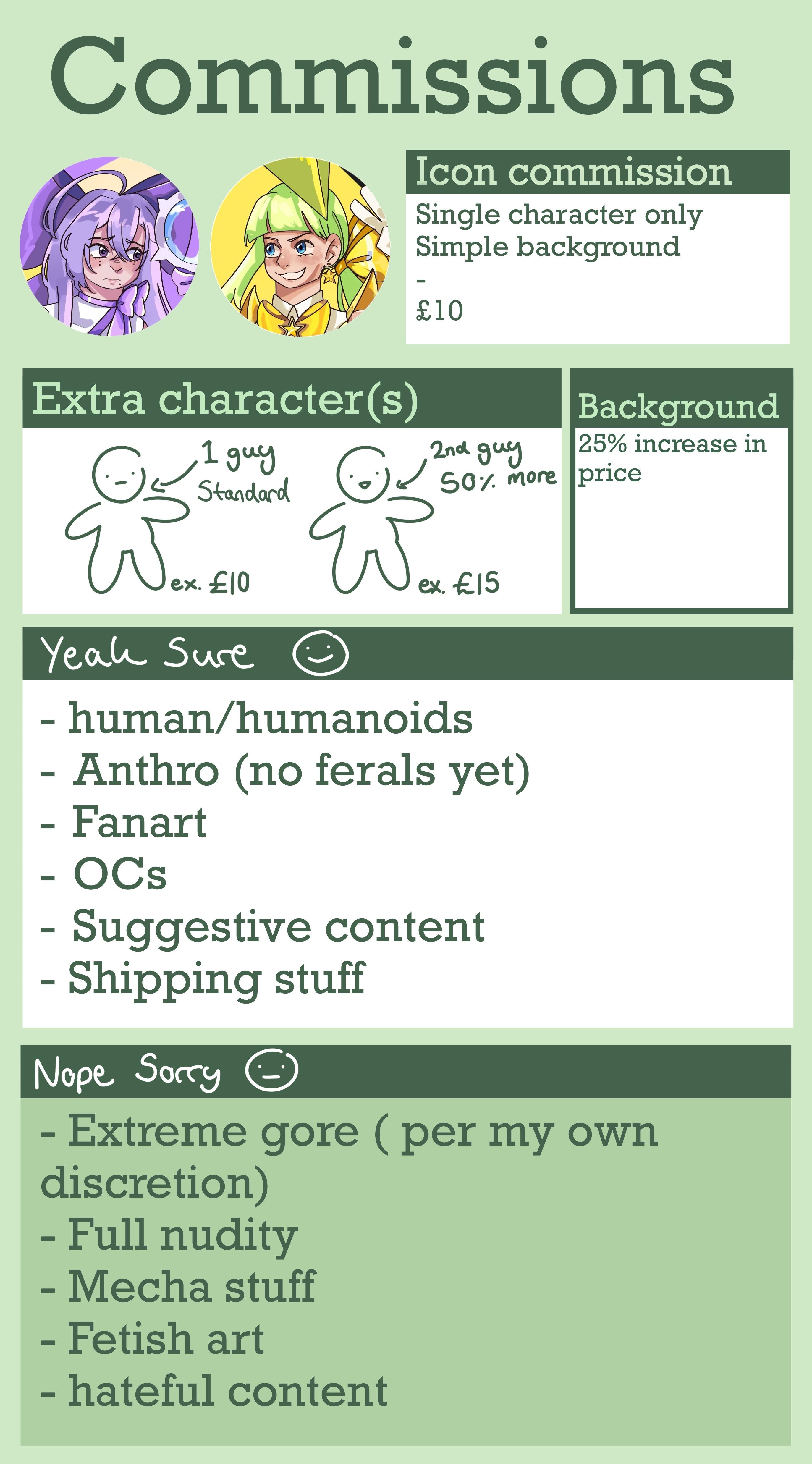 Anime adjacent digital art and commission price list by @tadpolebobatea featuring anthro characters and anime girls