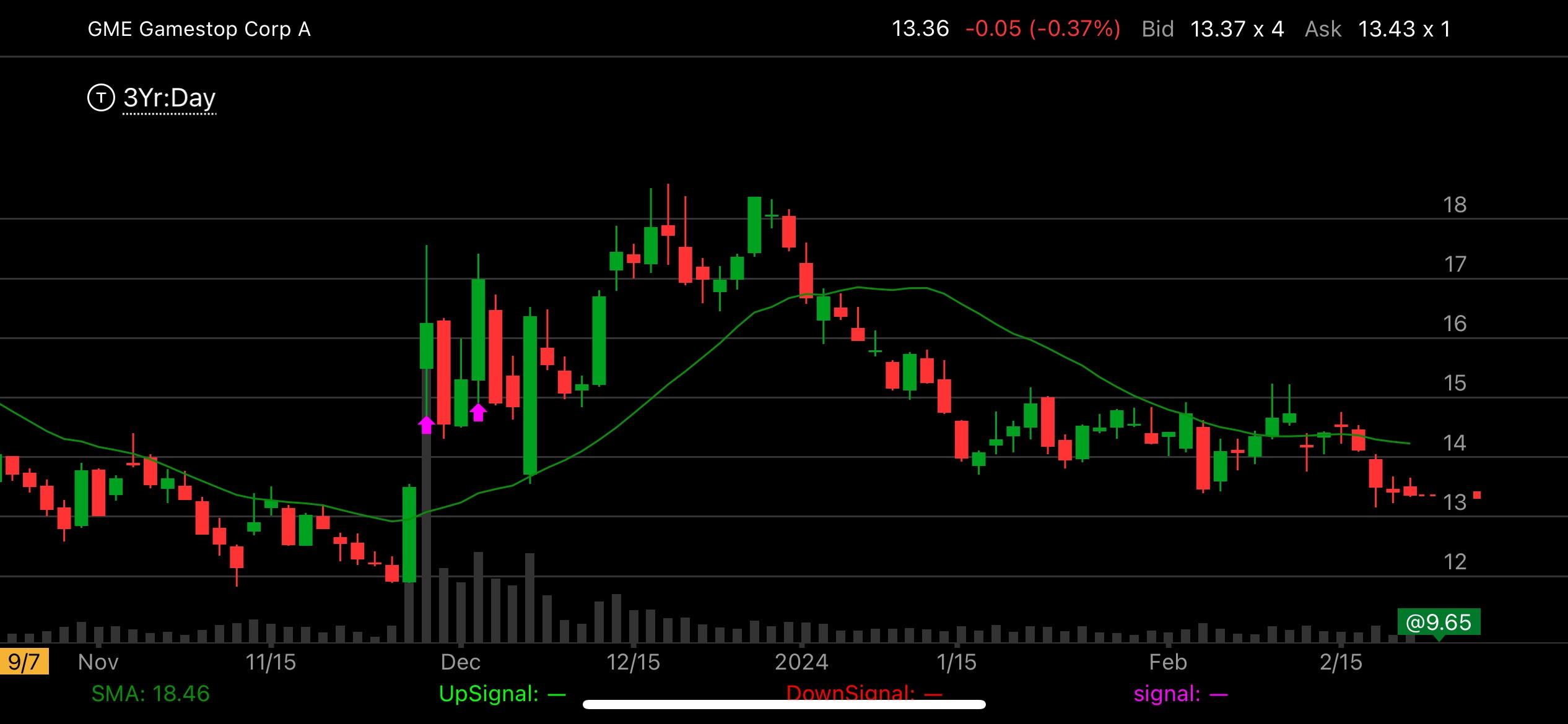 Are inverse fractals finally on the menu? | Scrolller