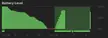 Weird blank on battery level