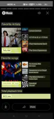 What do you think of my YouTube music?
