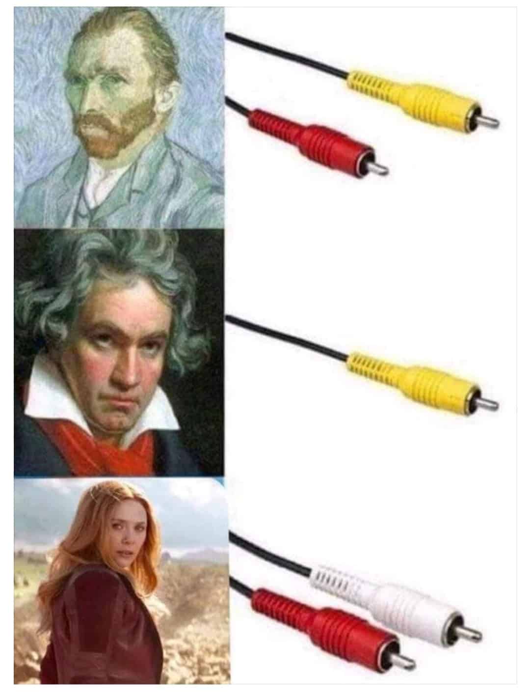 What does this mean meme to you?