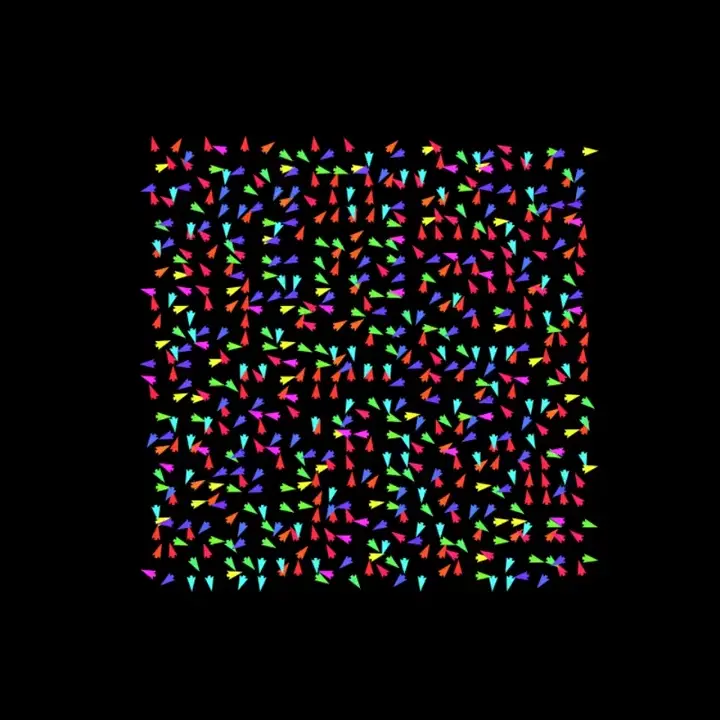 What's your vector, Victor?