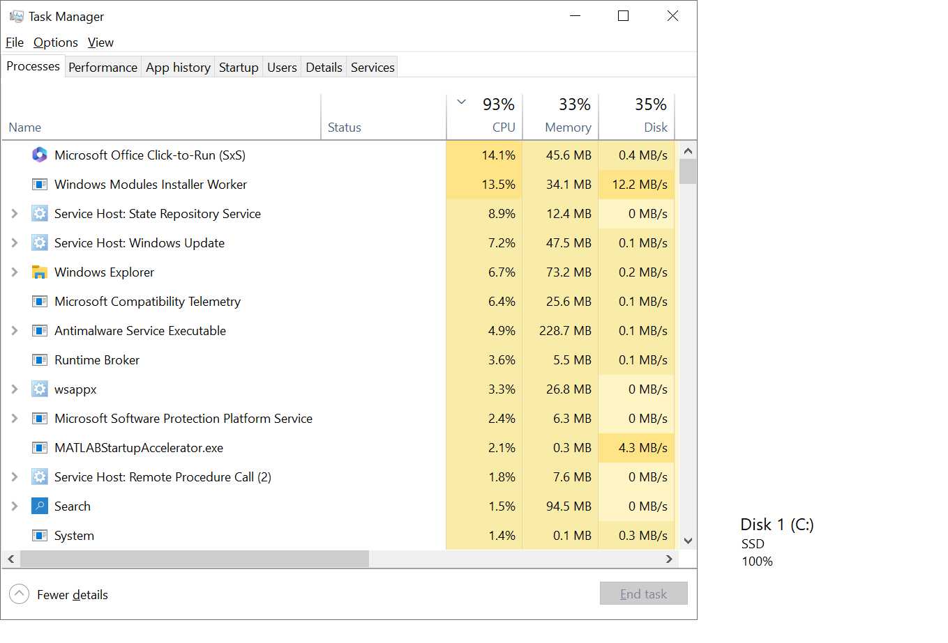 Why doesn't task manager show who is using CPU, I know it's Windows Telemetry or Defender, but I want the ability to use my computer without windows hogging it