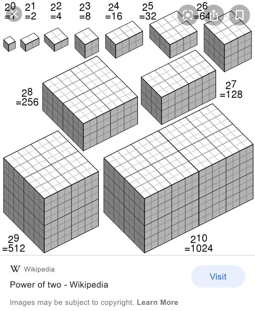 wikipedia-is-a-sith-lord-scrolller