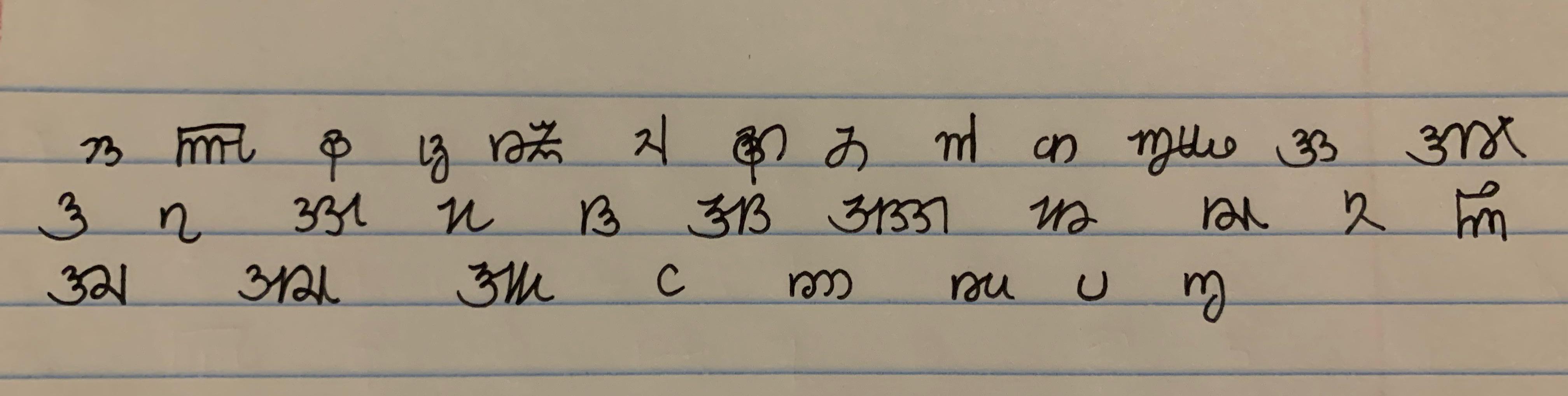 Simple Conlang Writing System Writing system for a naturalistic conlang based on cursive Sumerian ...