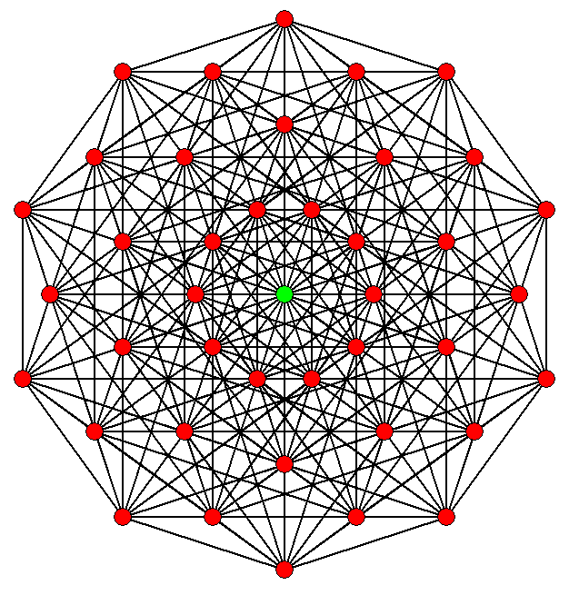 10 Polytopes | Pictures and Videos | Scrolller