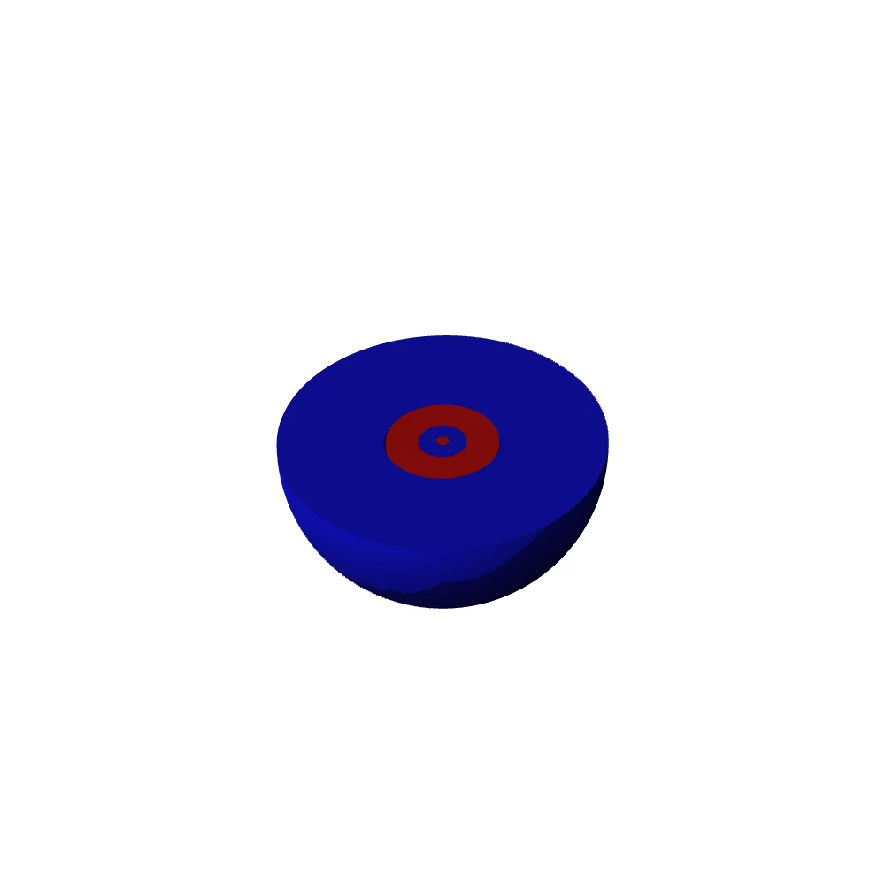 Cubic harmonic