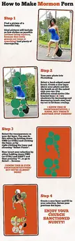 Mormon meme showing a four step photoshop process to censor a woman in a blue dress with circles