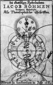 Johann Georg Gichtel 1682 book title page with a mystical diagram of geometric circles and symbols