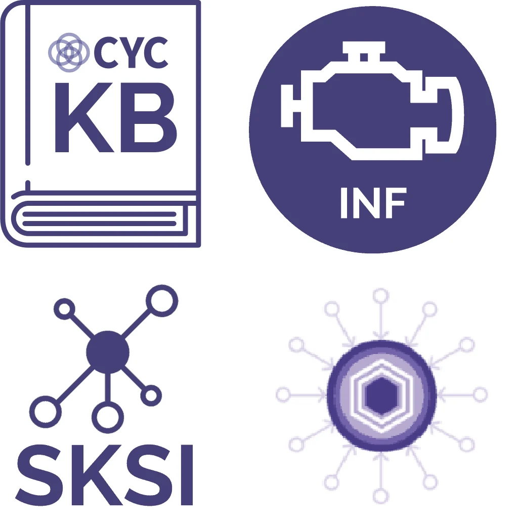 Discover more like Cognitive architecture: Clockwise:Logos for Cyc's ...