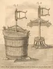 Antique washing machine technical illustration featuring a mechanical press with a wooden tub and lever handle