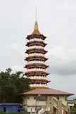 Tourist attractions in Sabah